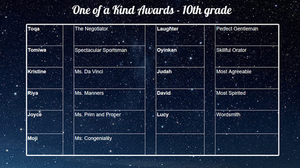ACA's+One-of-a-Kind+Award_10th