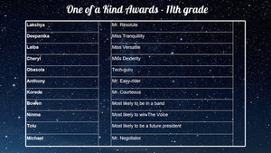 ACA's+One-of-a-Kind+Award_11th