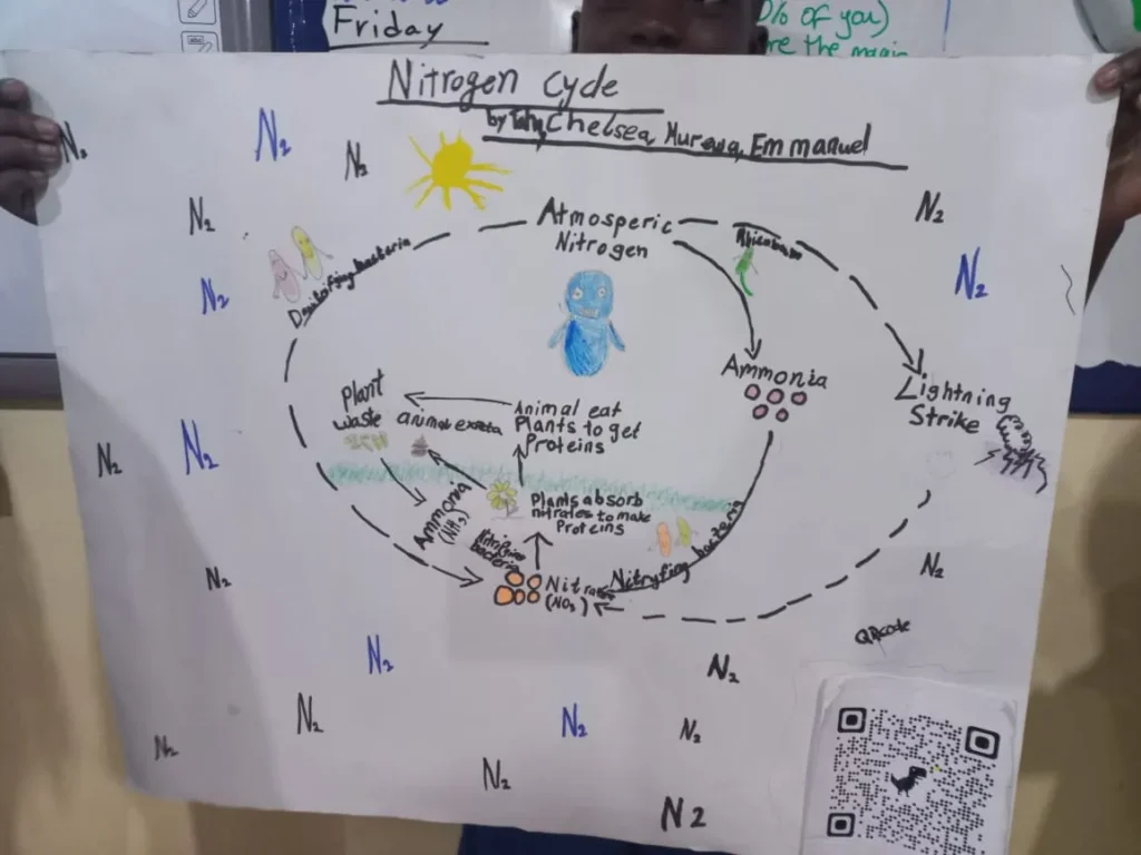 5th Grade Science Presentation (13)