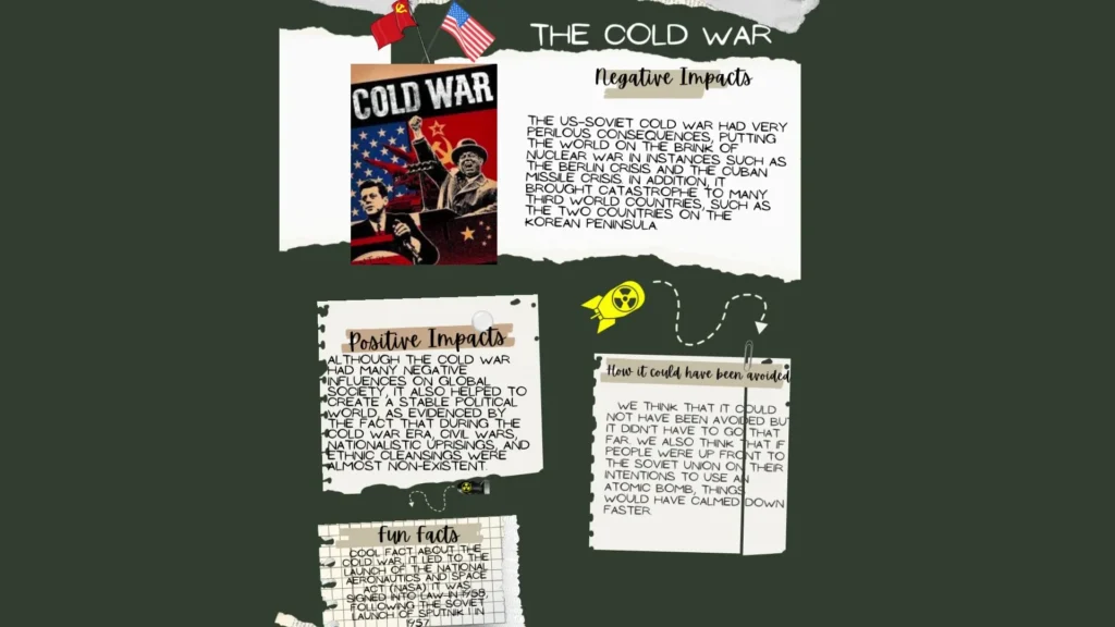 6th Grade History Project Scrapbook (Canva for Education) (6)