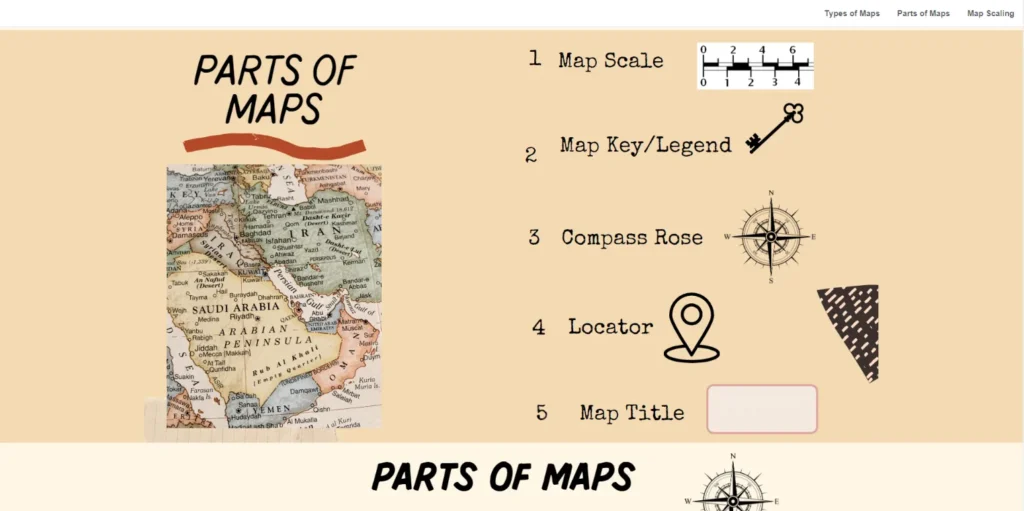 6th Grade Map Skills Website Design (Canva For Education) (05)