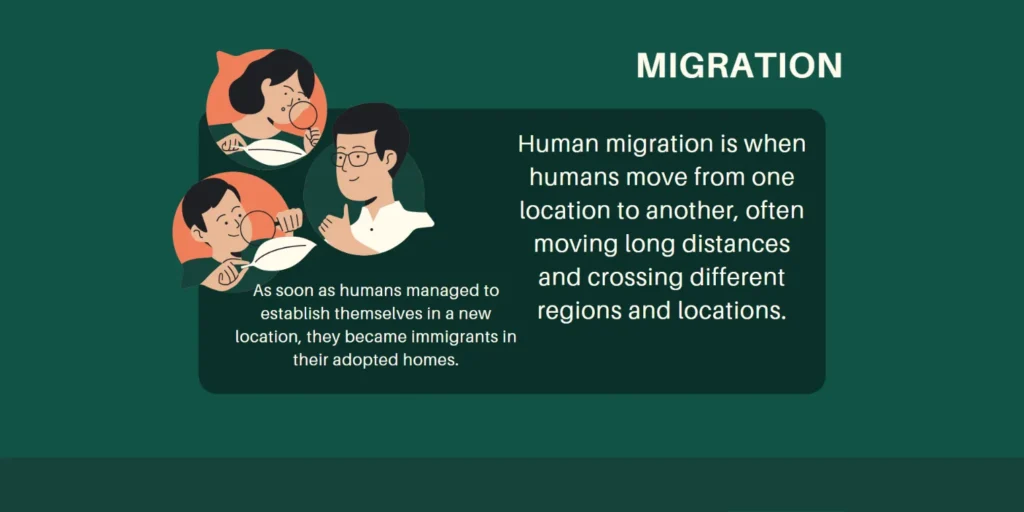 8th Grade Migration Website Design (Canva For Education) (03)