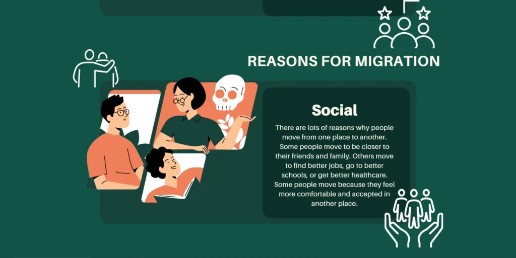 8th Grade Migration Website Design (Canva For Education) (05)