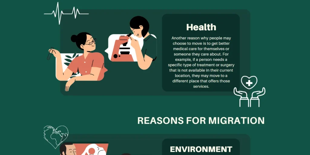 8th Grade Migration Website Design (Canva For Education) (06)