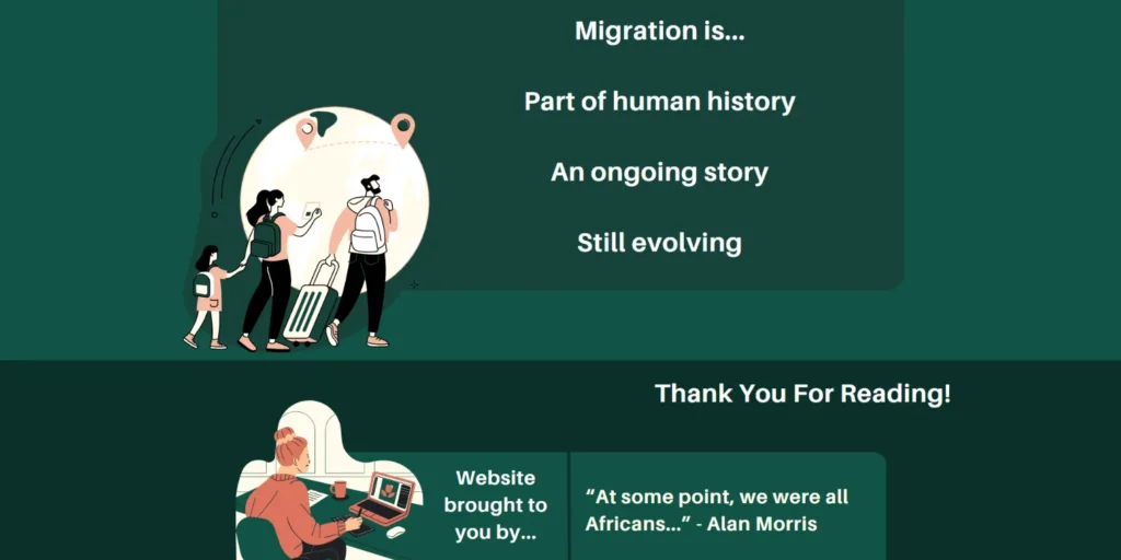 8th Grade Migration Website Design (Canva For Education) (08)
